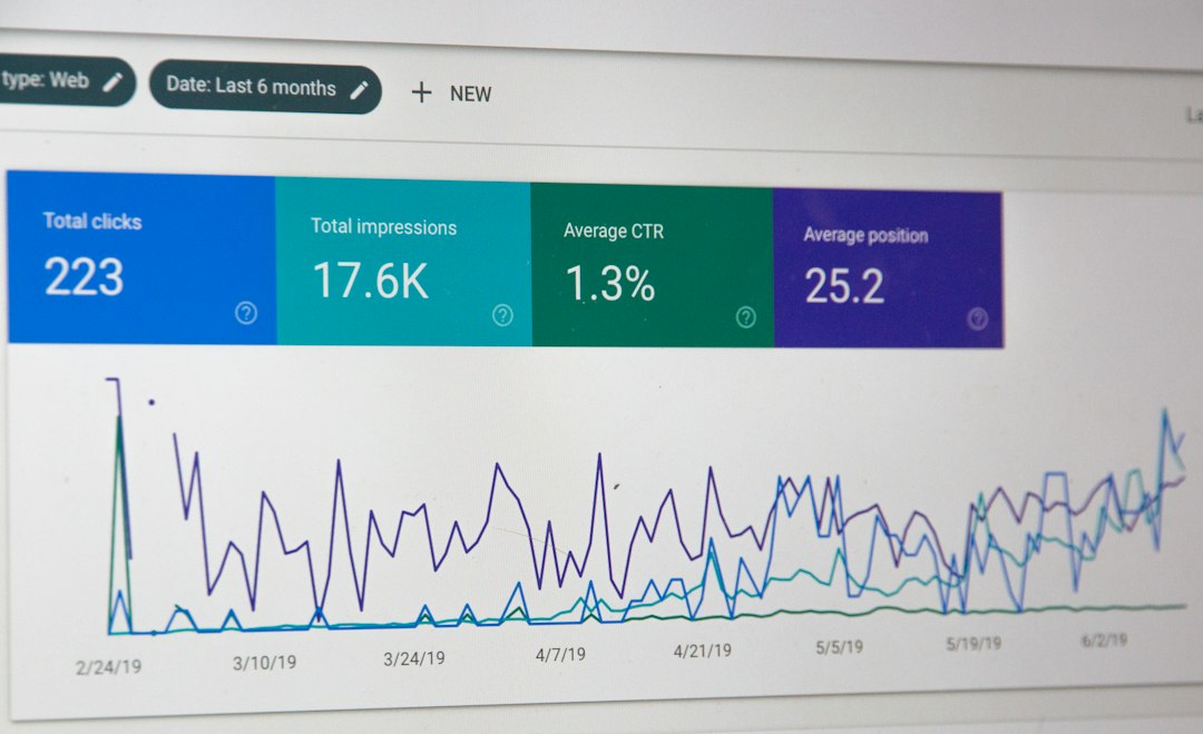 Samsun İlkadım Kurumsal SEO ve Google Sıralama Danışmanlığı Görseli